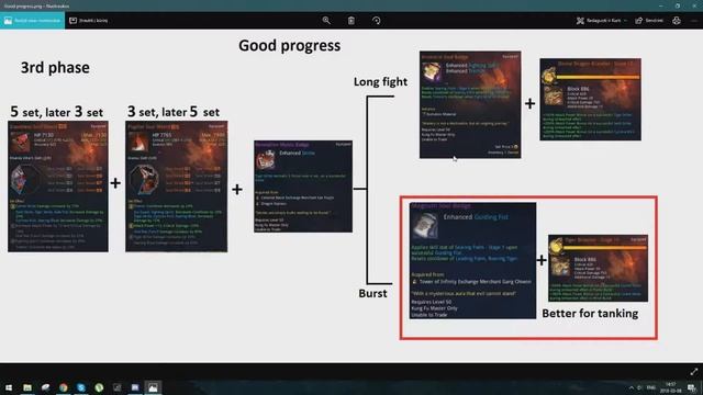 The Ultimate Fire Kung Fu Master Guide Chapter 2: Gear (short) смотреть онлайн