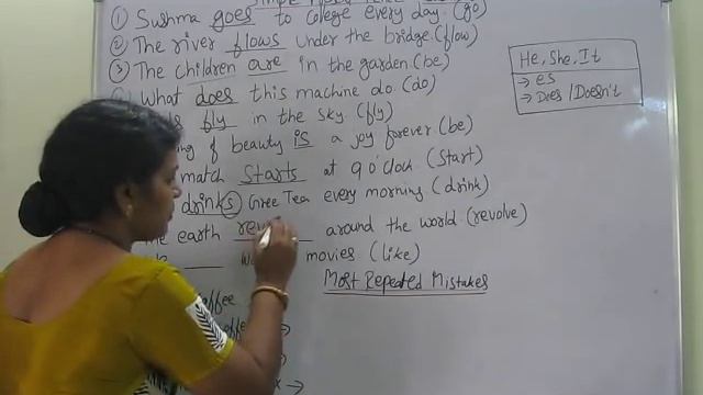 Lesson No: 4 - "Simple Present Tense - Exercises" смотреть онлайн