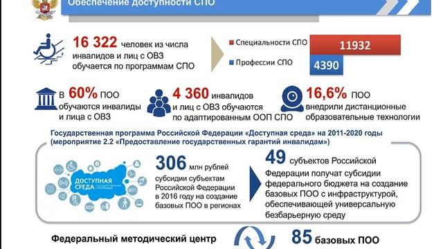 Лекция 3 Инновационные подходы в образовании. Часть 1