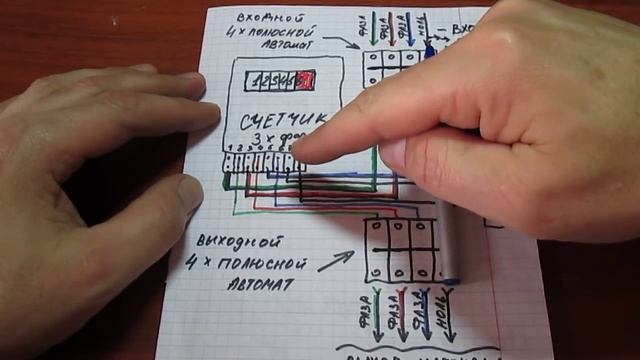 схема подключения трехзфазного счетчика смотреть онлайн