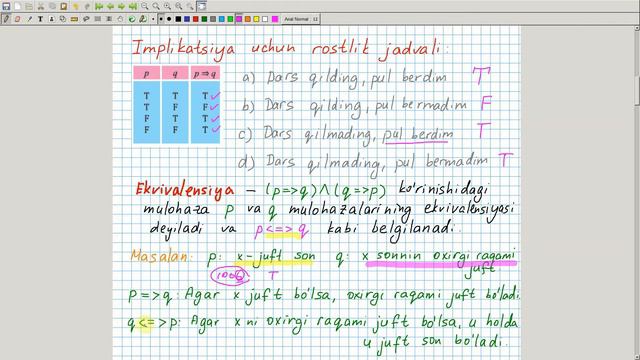 Implikatsiya, Ekvivalensiya, va Konversiya. Algebra 10-sinf. 8-dars смотреть онлайн