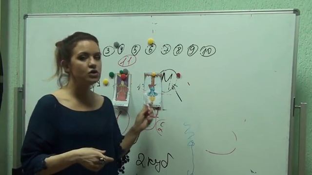 ТАРО АНАСТАСИЯ ШУЧАЛИНА Аркан Повешенный смотреть онлайн