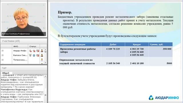 Учет и инвентаризация материальных запасов смотреть онлайн