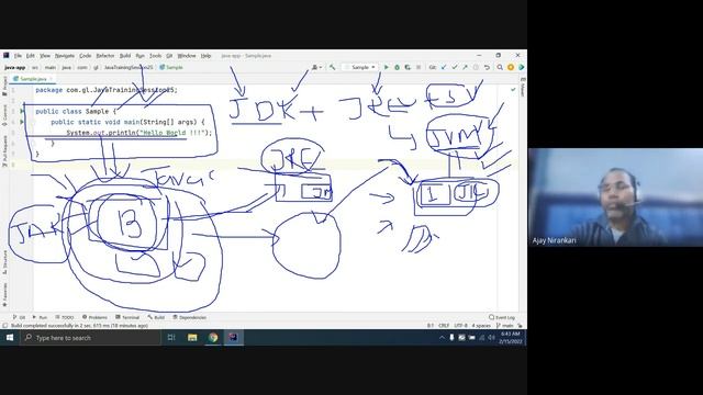 Java Training Session 25 What is Byte Code JDK JRE JVM interpreter JIT- is java platform independen смотреть онлайн