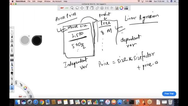 TensorFlow for Beginners | Concepts Explained with Simple Examples смотреть онлайн