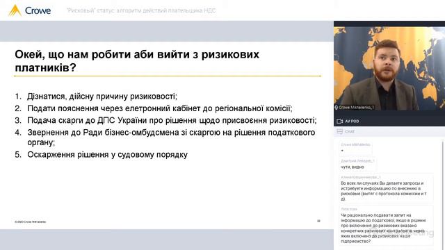 "Рисковый" статус: алгоритм действий плательщика НДС смотреть онлайн