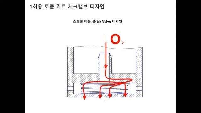 Рассказ про кислородный баллончик смотреть онлайн