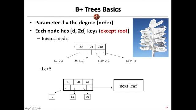 Indexing Part 5 смотреть онлайн