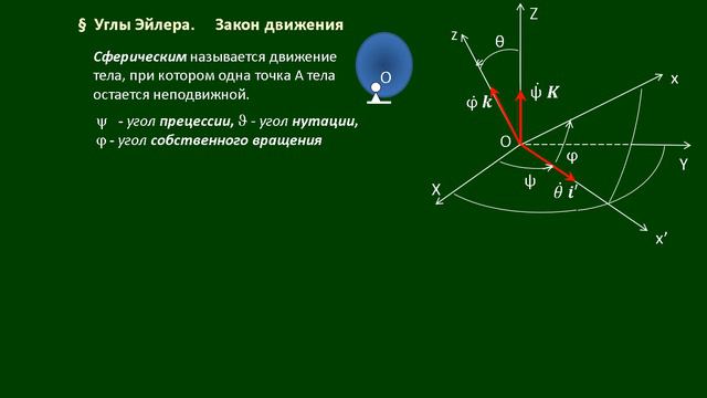Сложение вращений твердого тела. смотреть онлайн