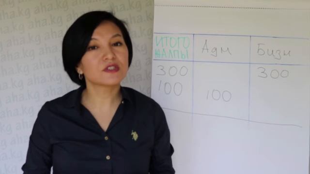 Социалдык Долбоор - бюджет смотреть онлайн