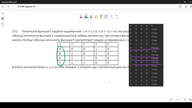 Решение ЕГЭ №2 по информатике | Сборник К. Ю. Полякова №171 смотреть онлайн