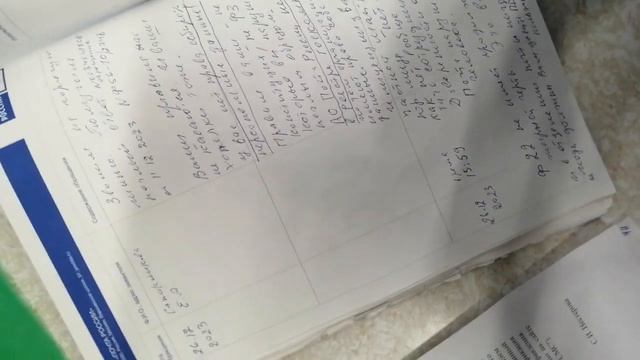 Почта 125368 Москва украли 3 новогодних посылки, 2 суд.письма не выдали. Требуют персональные данны