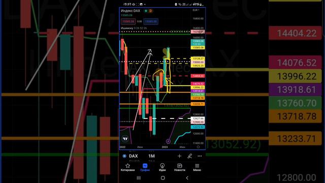 16/02 Записки на стене-DAX смотреть онлайн