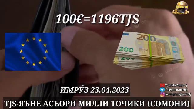 Курс Валюты Сегодня Курс Баланд шуд EXCHANGE RATE Tajikistan April 23 #top #топ #money #рубль #топ смотреть онлайн
