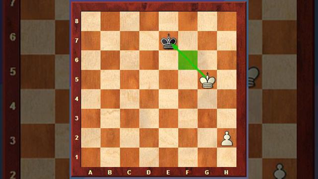 Chess Lesson #10, Part A (King and Pawn Endgames Part 1) смотреть онлайн