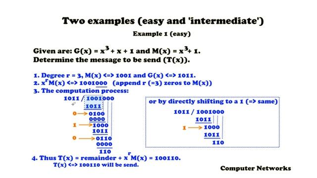 Cyclic Redundancy Check ( incl. Examples and Step-By-Step Guide) - Computer Networks смотреть онлайн
