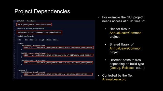 A Flexible Project Structure for Enterprise смотреть онлайн