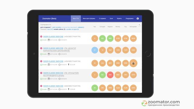 Zoomator interface - PC, tablet, mobile смотреть онлайн