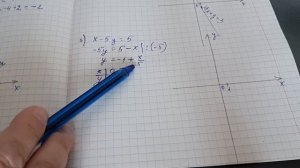 21.04.20. Алгебра 7 класс. Построение графика линейного уравнения с двумя переменными