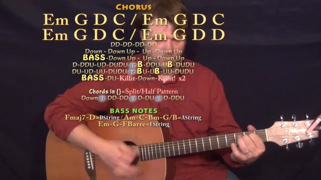 Parachute (Chris Stapleton) Guitar Lesson Chord Chart - Standard Tuning - Double Time смотреть онлайн