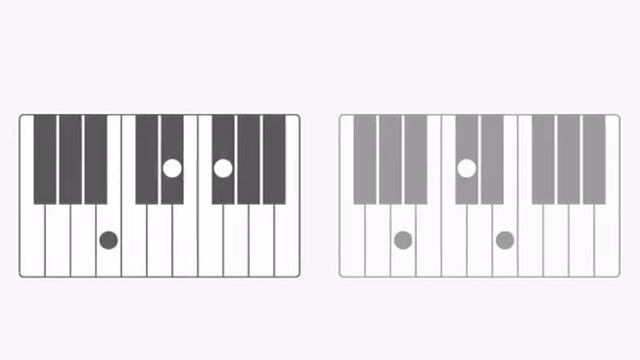 Bang Chan I Hate To Admit Chords