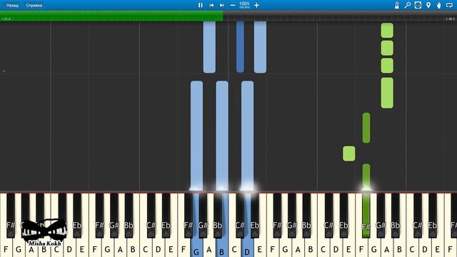 Lady Gaga - John Wayne [Piano Tutorial | Sheets | MIDI] Synthesia смотреть онлайн