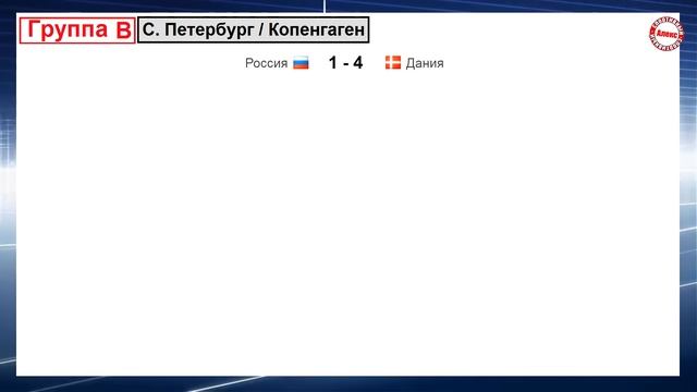 Чемпионата Европы по футболу (EURO 2020). Россия вылетела. 11 день. Таблицы. Результаты. Расписание смотреть онлайн
