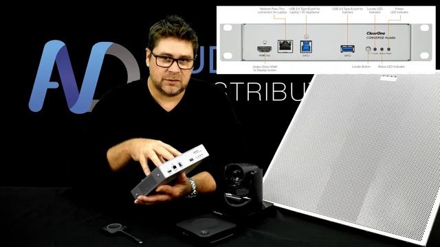 AVD - ClickShare & ClearOne High Level Wireless BYOM Bundle смотреть онлайн