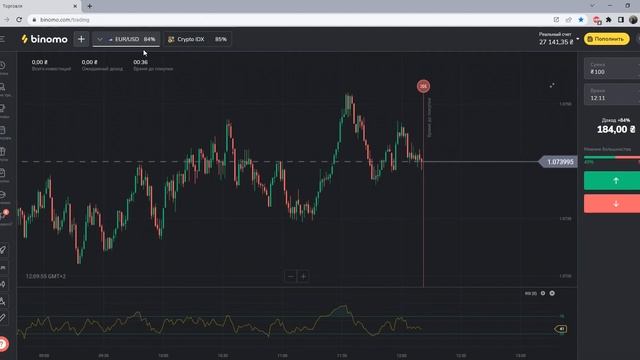 ЧТО ТАКОЕ BINOMO? Ответы на актуальные вопросы!