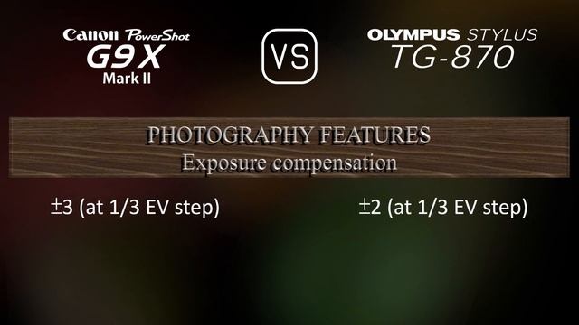 Canon PowerShot G9 X Mark II vs. Olympus Stylus TG-870: A Comparison of Specifications смотреть онлайн