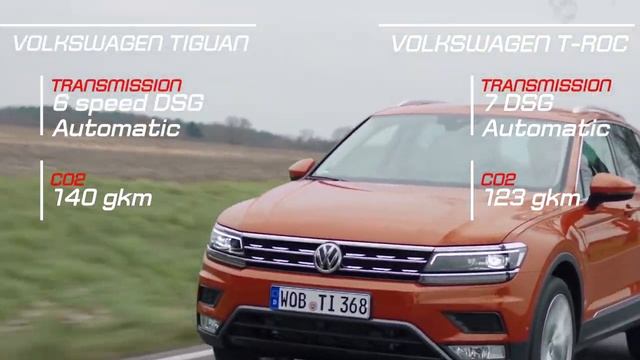 Volkswagen Tiguan vs Volkswagen T-Roc смотреть онлайн