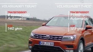 Volkswagen Tiguan vs Volkswagen T-Roc