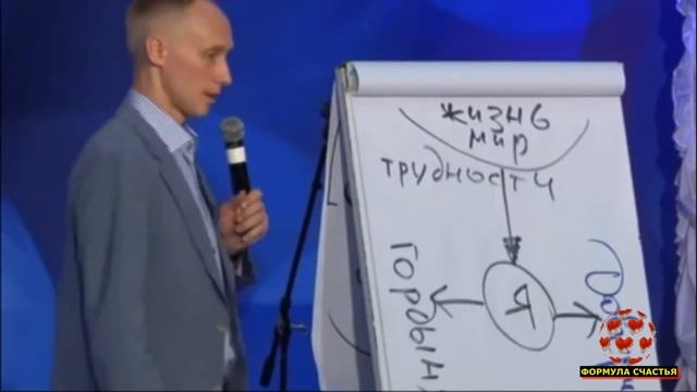 Доверие ,как Закон гармонии жизни. Гадецкий О. смотреть онлайн