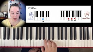 Как научиться играть на ПИАНИНО за 7 дней?!