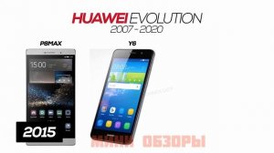 Эволюция HUAWEI