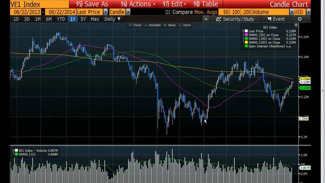 22. 08. 2014 Espresso смотреть онлайн
