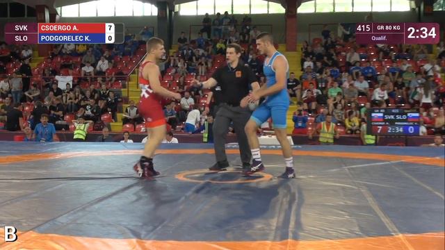Qual. GR - 80 kg: A. CSOERGO (SVK) v. K. PODGORELEC (SLO) смотреть онлайн