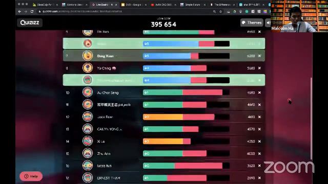 PRESENT PERFECT TENSE & SIMPLE FUTURE TENSE (learning grammar online) смотреть онлайн