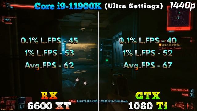 RX 6600 XT 8GB vs GTX 1080 Ti 11GB | PC Gameplay Benchmark Tested смотреть онлайн