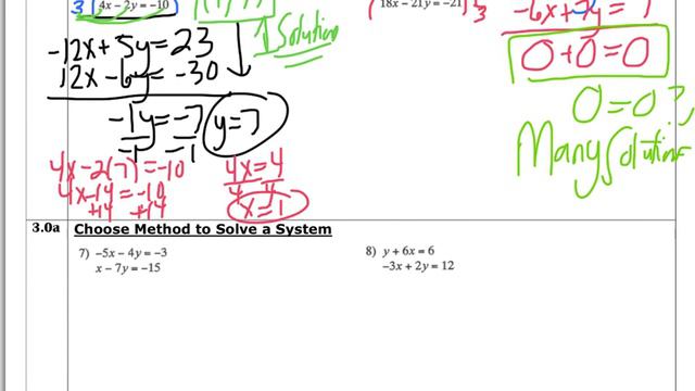 SOLUTIONS ALG2 Ch 3 Review смотреть онлайн