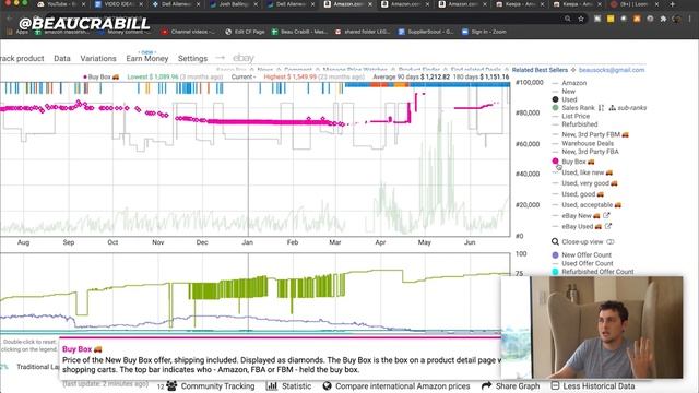 Keepa Amazon Seller Chrome Extension Software (FULL TUTORIAL 2020) смотреть онлайн