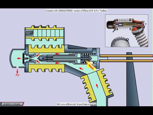 Выключение ГВ смотреть онлайн