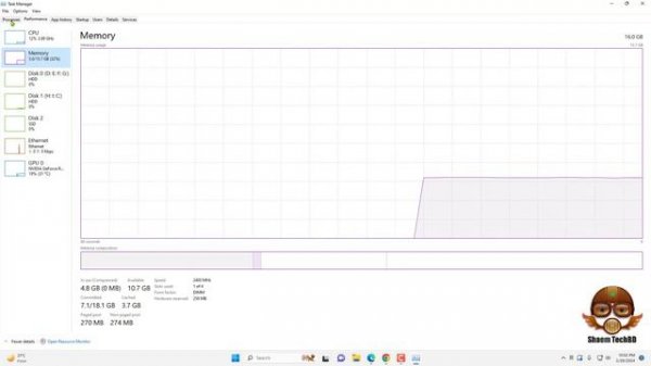 Which Browser Uses the Least RAM and CPU on Windows