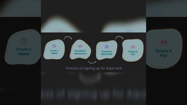 About AquaTank смотреть онлайн