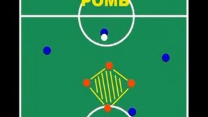 Тактика. Игра в обороне. Квадрат. Ромб