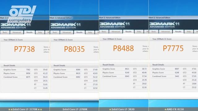 Intel Ivy Bridge Core i7 3770K vs Intel Core i7 2700K vs Intel Core i7 3820 vs AMD FX 8150 смотреть онлайн