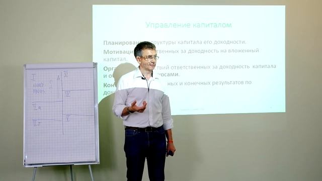 Управление прибылью и капиталом. Лекция 1. Ответственность за управление капиталом. смотреть онлайн
