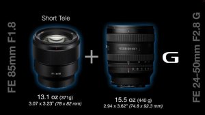 Sony FE 24-50 2.8 G Lens Review