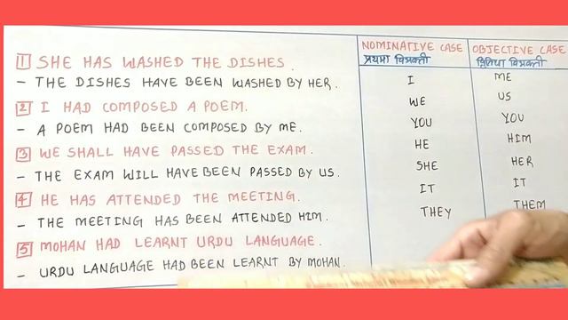 Active Voice,Passive Voice Part 3-Perfect Tense смотреть онлайн