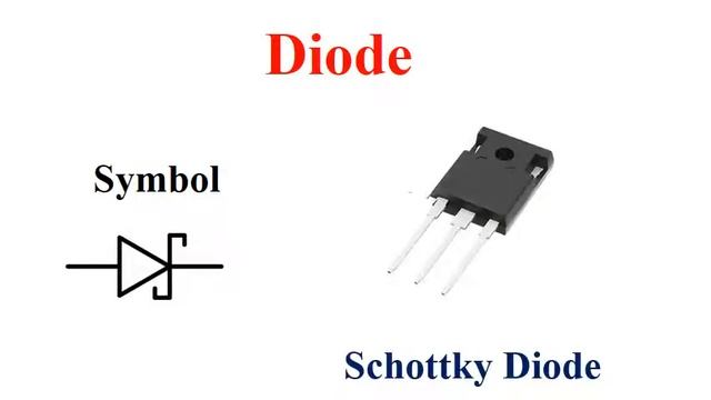 All Electronic Components Names and Pictures Part 1 смотреть онлайн